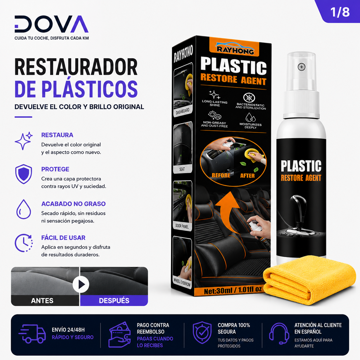 Restaurador de Plásticos para Coche – Acabado Como Nuevo en Minutos