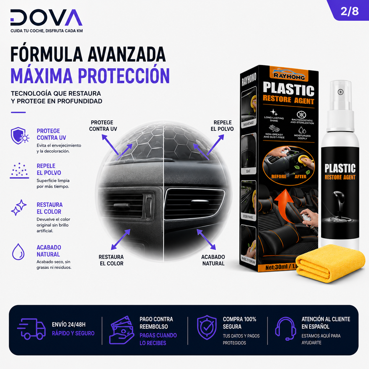 Restaurador de Plásticos para Coche – Acabado Como Nuevo en Minutos