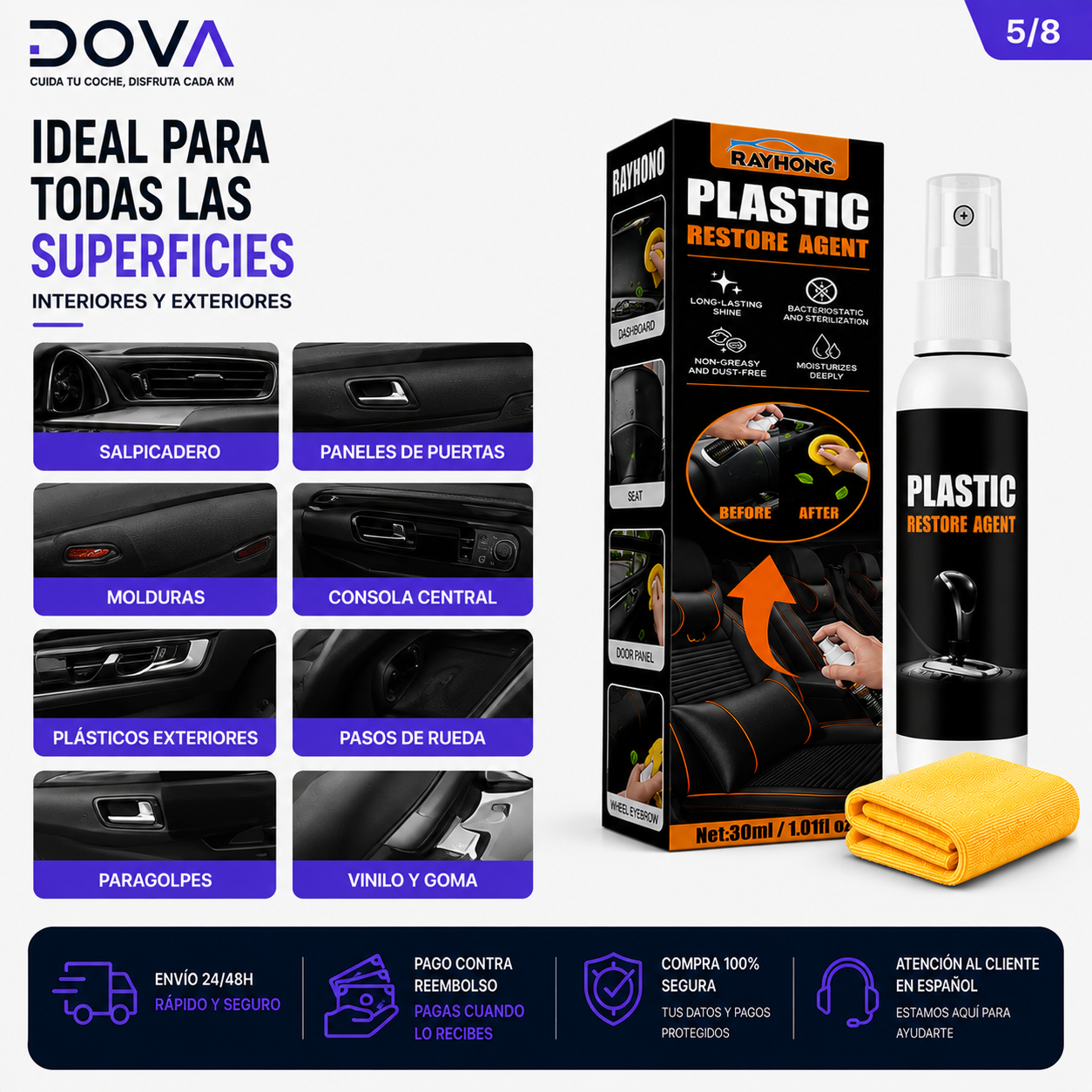 Restaurador de Plásticos para Coche – Acabado Como Nuevo en Minutos